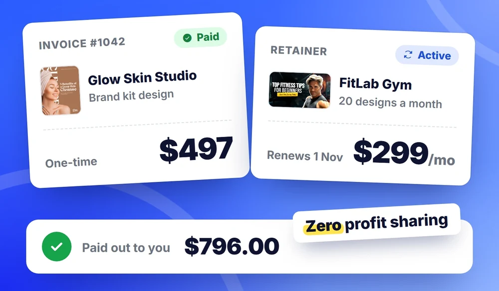A paid one-time invoice and an active monthly retainer, paid out in full with zero profit sharing
