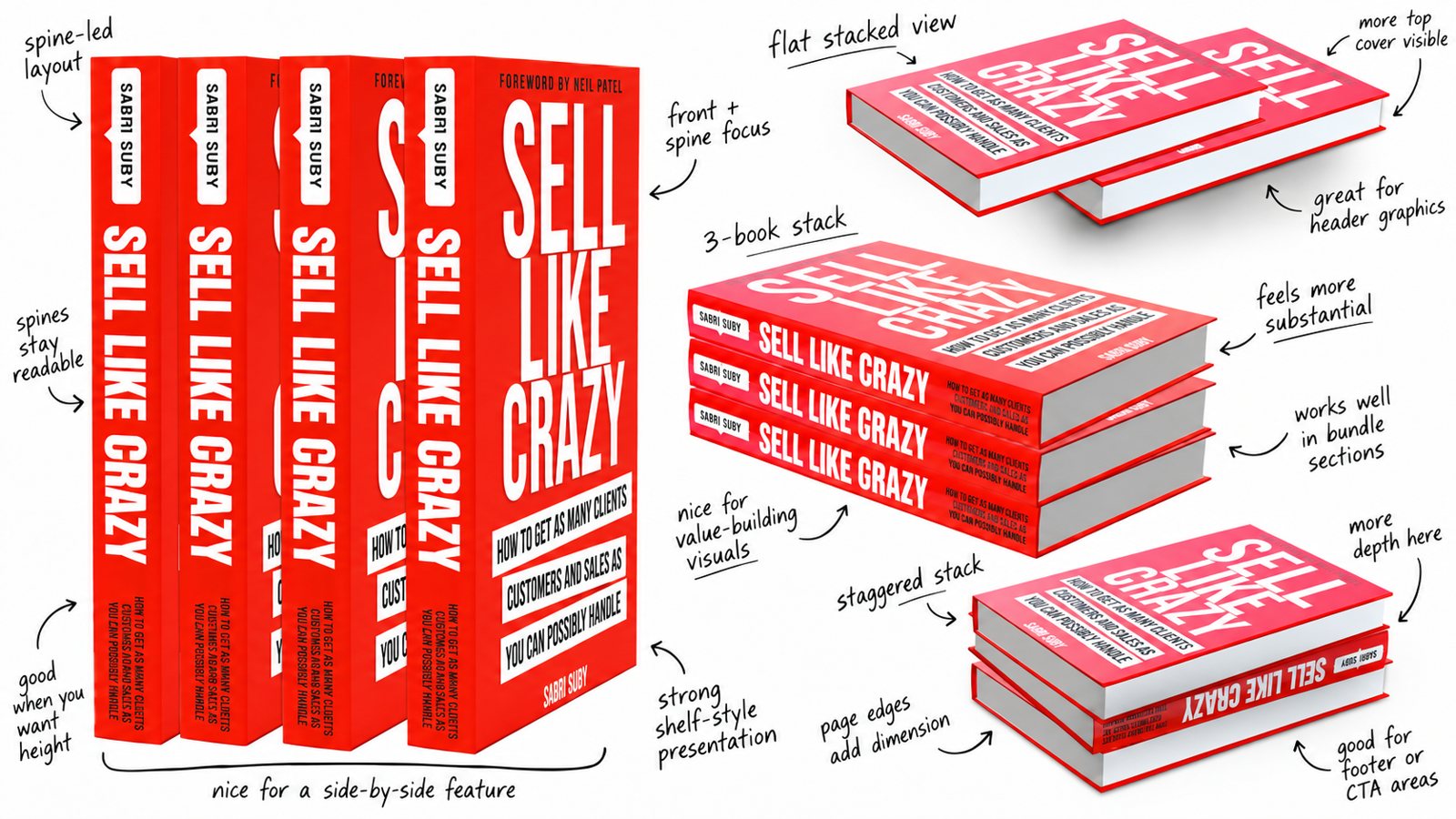 Premium product stacks for clients