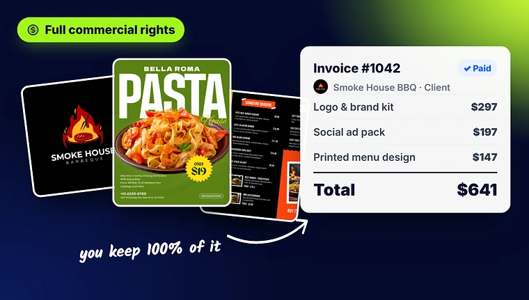 A row of YouTube thumbnail designs covering online business, 3D avatars and programming