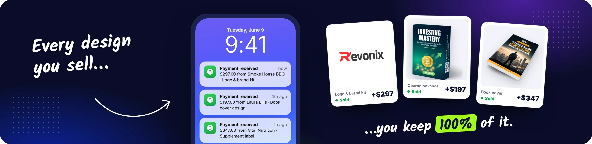 Payment received notifications on a phone next to sold logo, boxshot and book designs - you keep 100% of every design you sell