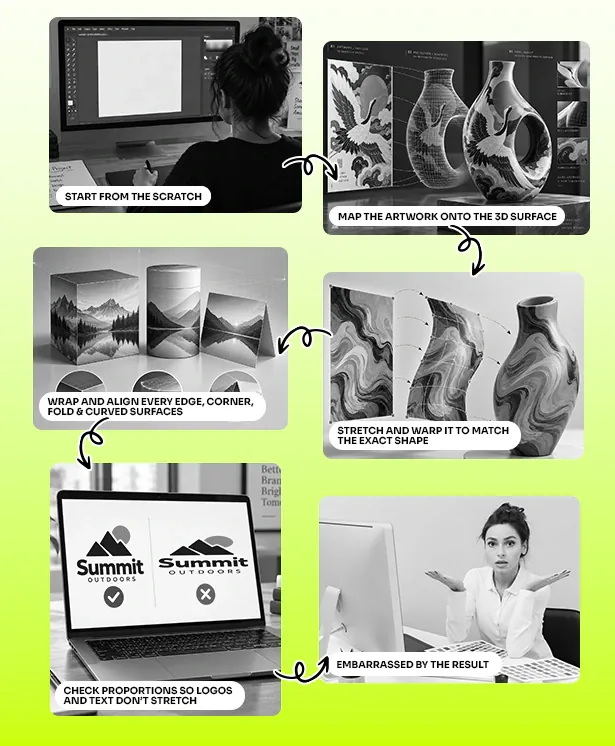 The design-tool workflow: start from scratch, map artwork onto 3D surfaces, wrap and warp it, check proportions, and end up embarrassed by the result