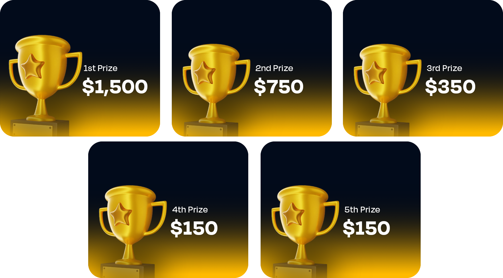 1st prize $1,500 &middot; 2nd prize $750 &middot; 3rd prize $350 &middot; 4th prize $150 &middot; 5th prize $150