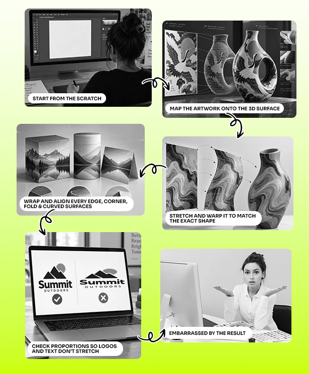 The design-tool workflow: start from scratch, map artwork onto 3D surfaces, wrap and warp it, check proportions, and end up embarrassed by the result