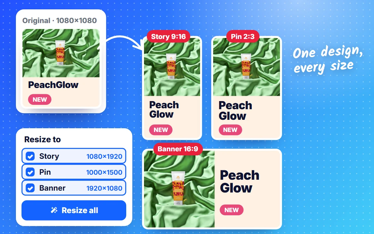Resize panel with custom size and DPI next to one design duplicated into many formats