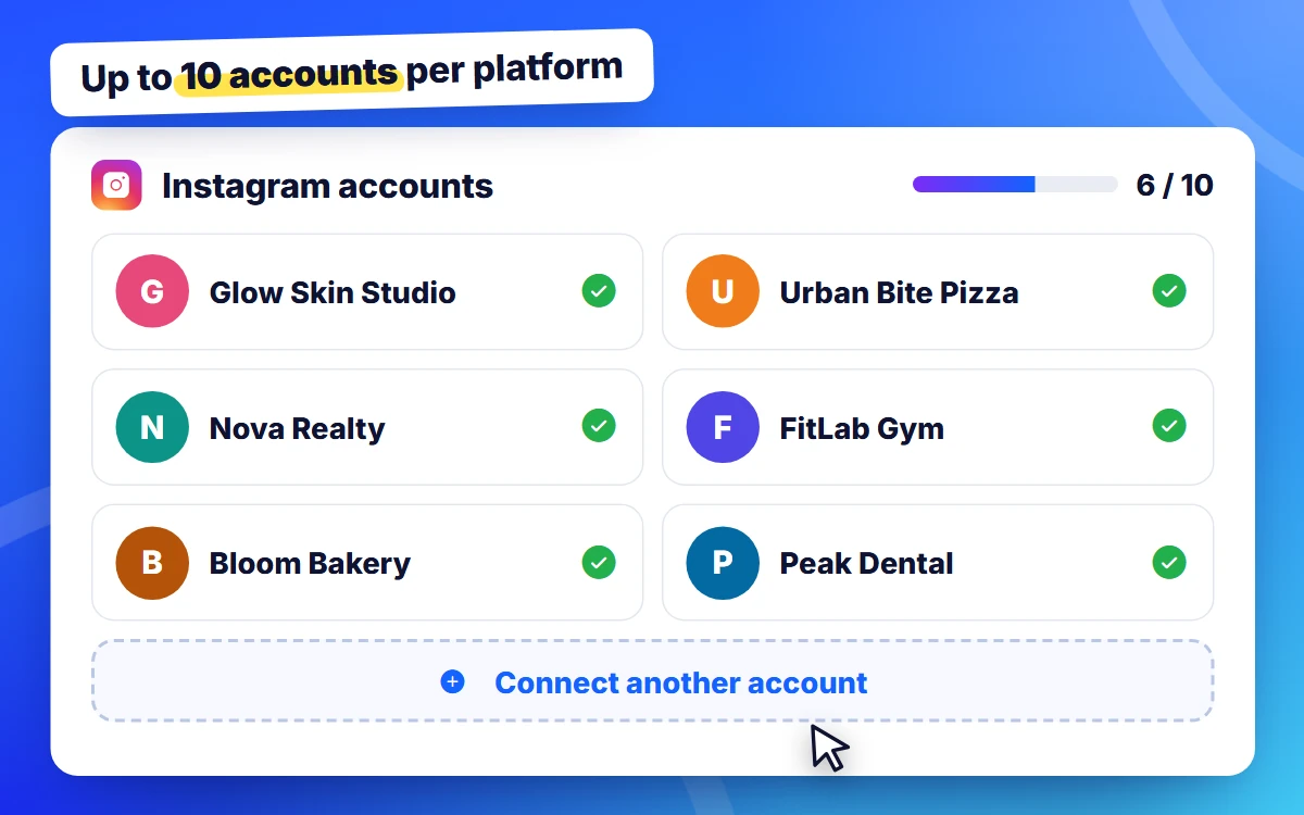 Six Instagram accounts connected out of ten