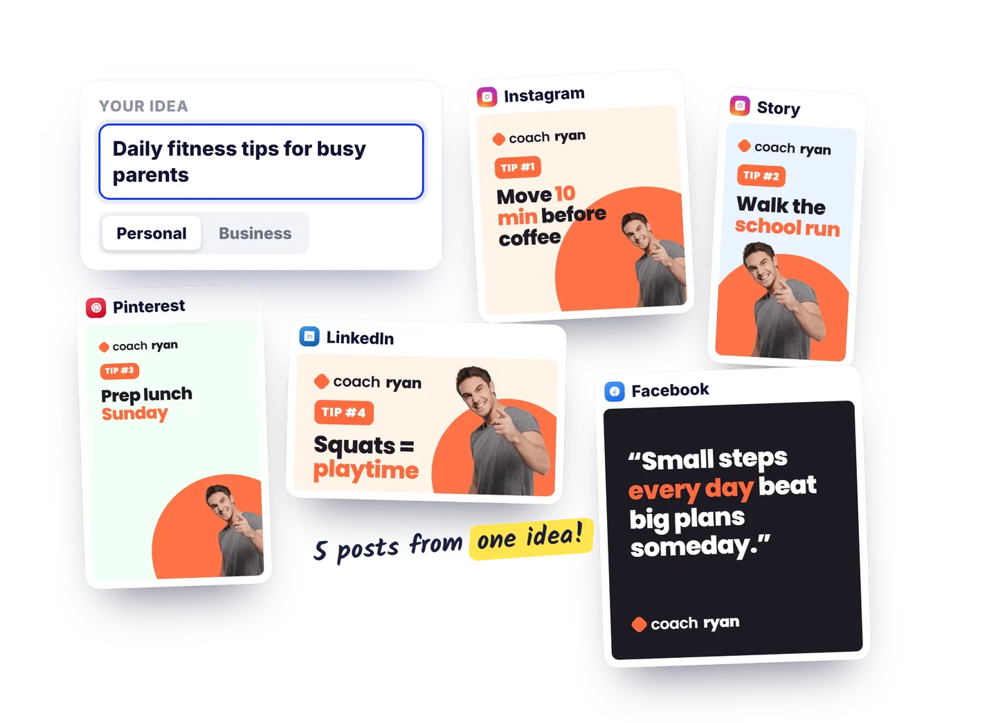 AI Social Campaign Generator: one idea, Personal mode, turned into five different posts for Instagram, Story, Pinterest, LinkedIn and Facebook