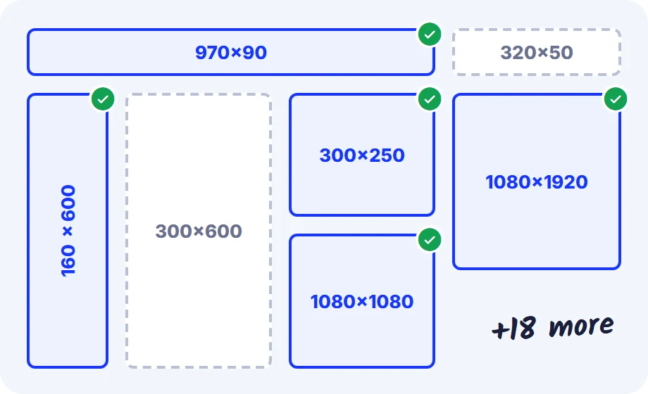 Ad size frames from 970x90 to 1080x1920, five already generated and ticked, plus 18 more sizes